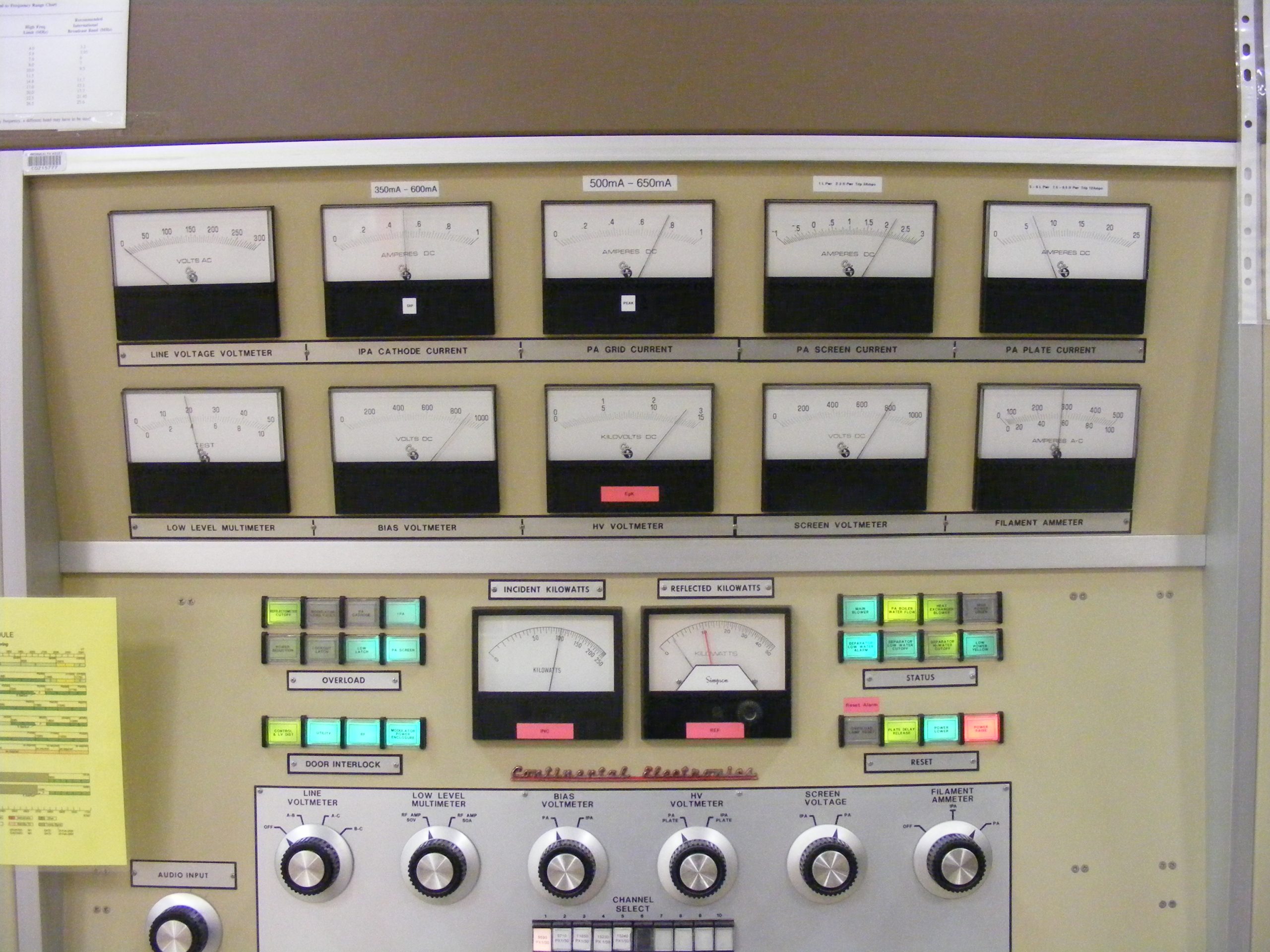 Pictures of Broadcasting (3)